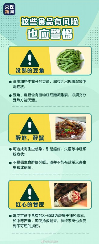 高压蒸煮不能破坏米酵菌酸毒性 如何防止食物中毒? (图5)