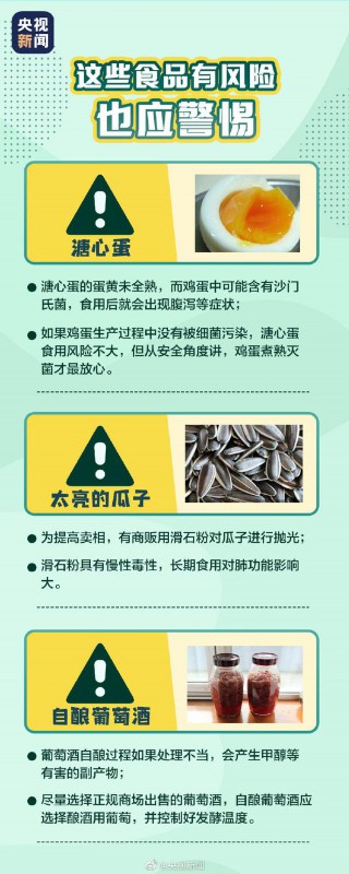高压蒸煮不能破坏米酵菌酸毒性 如何防止食物中毒? (图6)